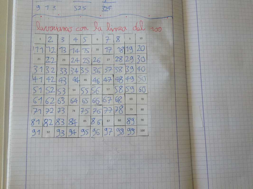 Risultati immagini per ARMADIO DEL 100 INTERATTIVO  Matematica elementari,  Attività di matematica, Schede di matematica