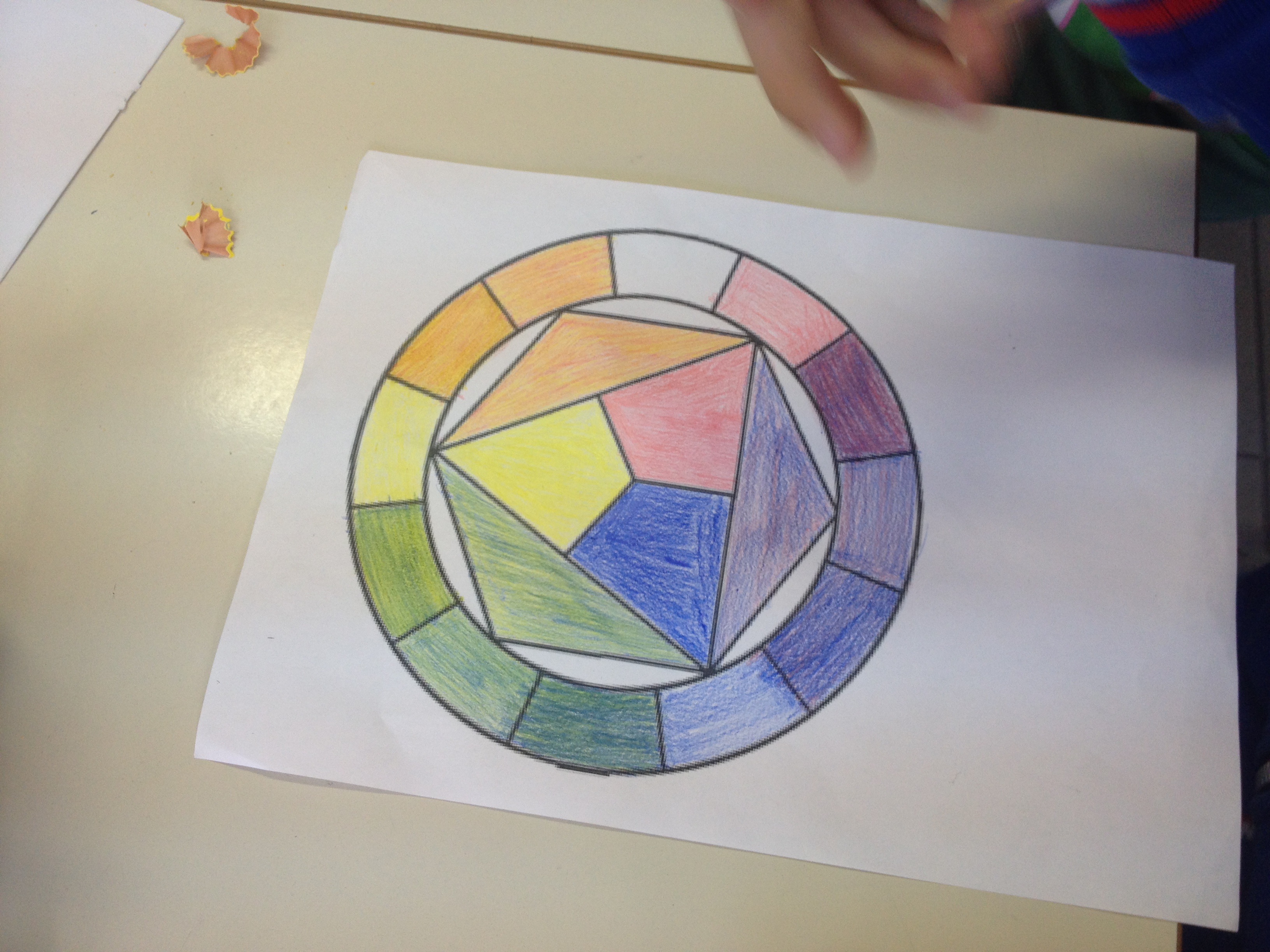 Teoria dei colori classe 5a: il cerchi di Itten e riflessione sui colori -  MaestraMarta