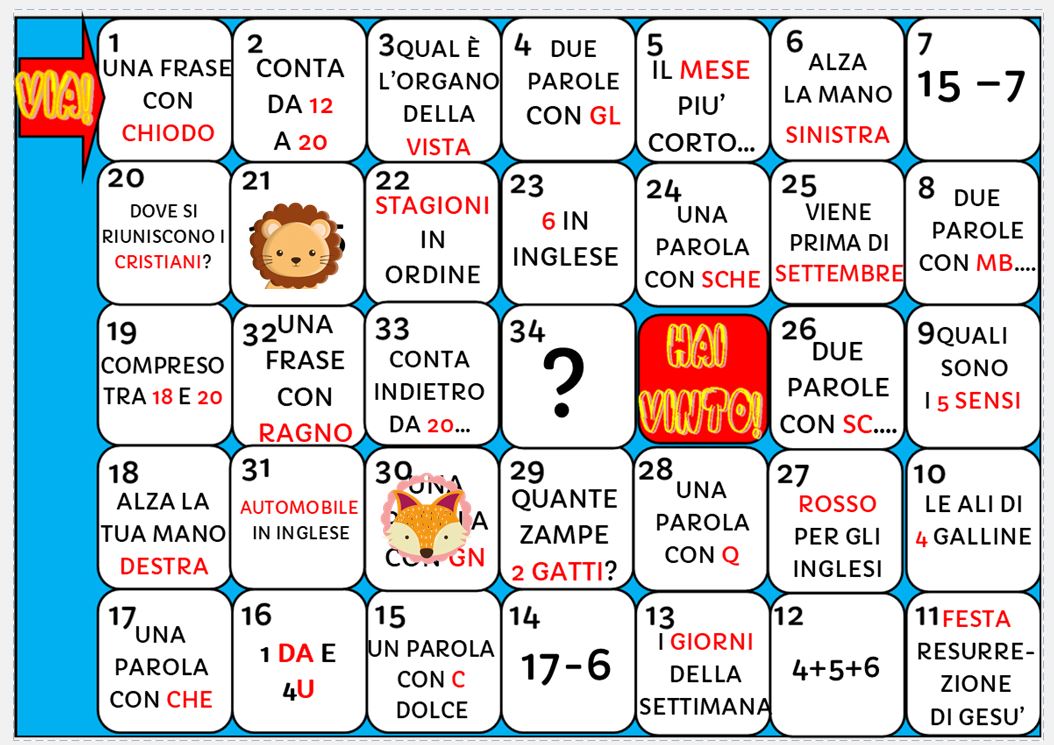 Salutiamoci con un gioco, classe 1a - MaestraMarta